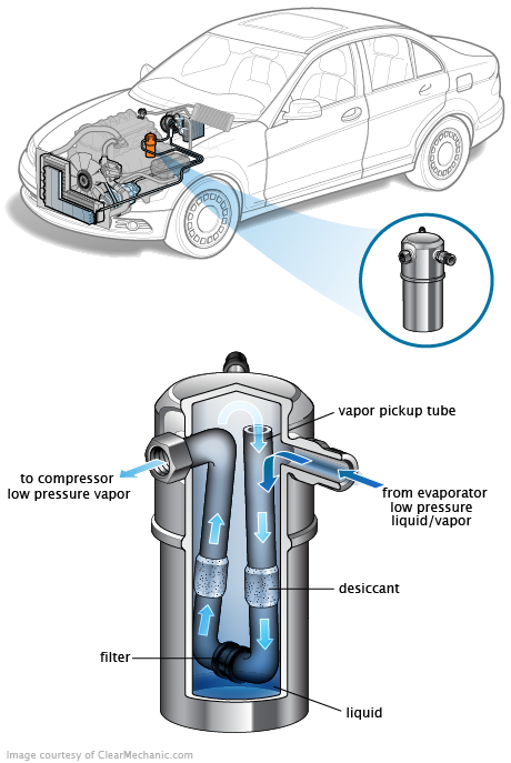 See P063D repair manual