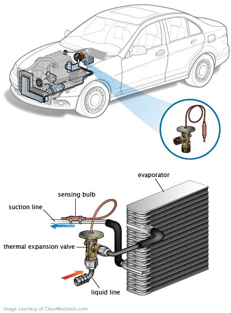 See P063D repair manual